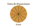 Tamaño de tarta de 12 porciones